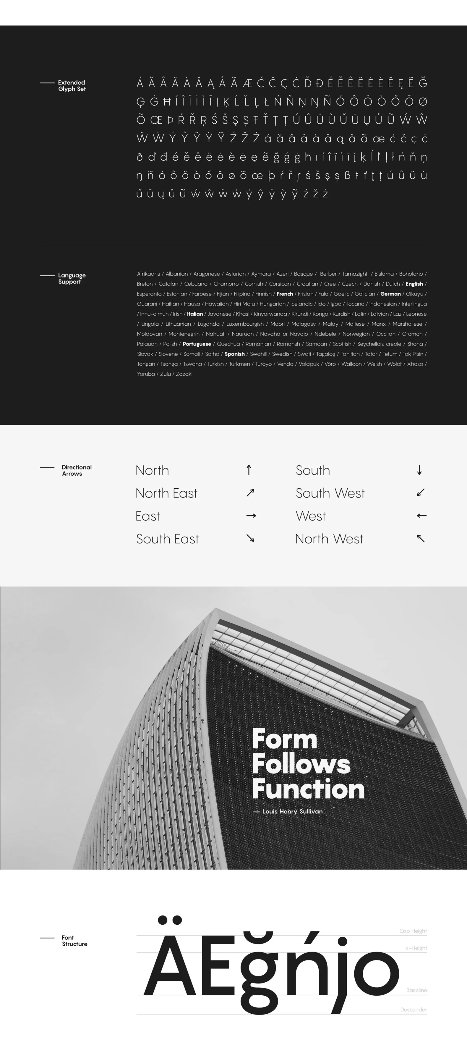 Pangram Sans Font Family - Image 2